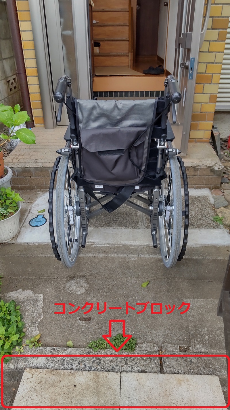 ւ̊KiƎԈ֎q